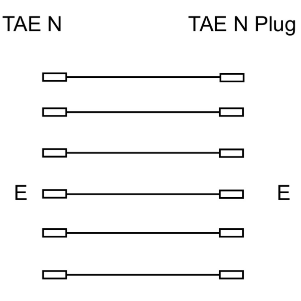 Goobay TAE-N-förlängningskabel 6-pin