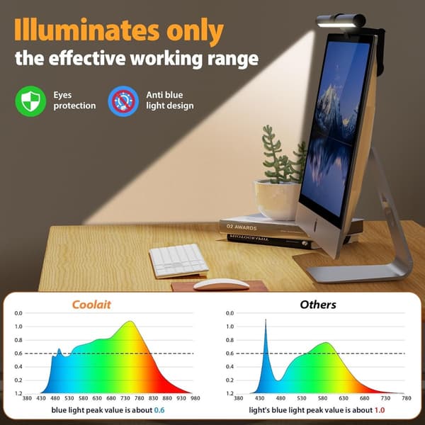 Monitorlampa för ögonskydd 34cm svart för bärbara datorer, klämma, USB-driven, justerbar 45 grader, touchkontroller och 60 min timer