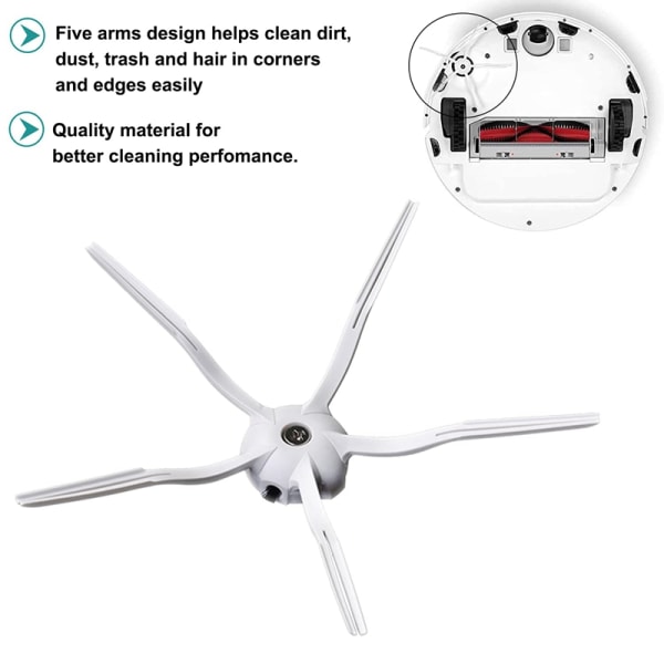 INF Lisävarusteet Xiaomi Roborock S6 /S60/S65/S5 MAX /S6 MaxV/S6 Pure 20 osaa
