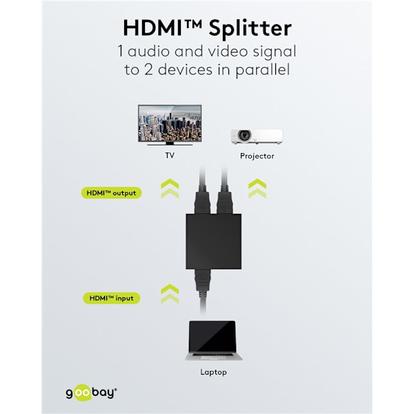 HDMI™-splitter 1 till 2