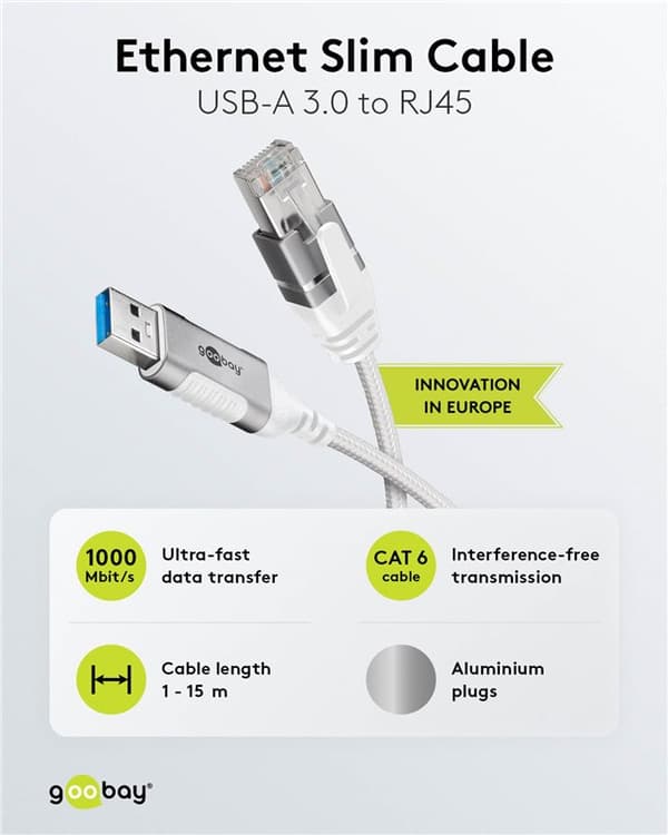 Ethernet-kaapeli USB-A 3.0 - RJ45, ohut, 3 m