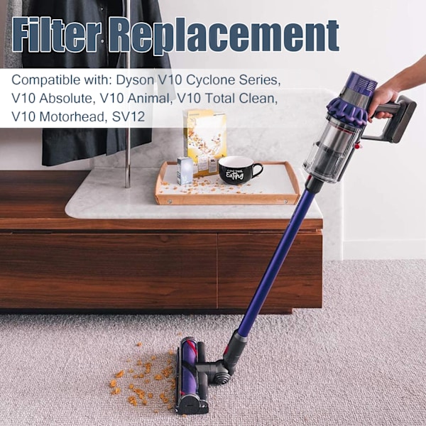 INF Jälkisuodatin Dyson V10 / SV12 pölynimurille 2 kpl