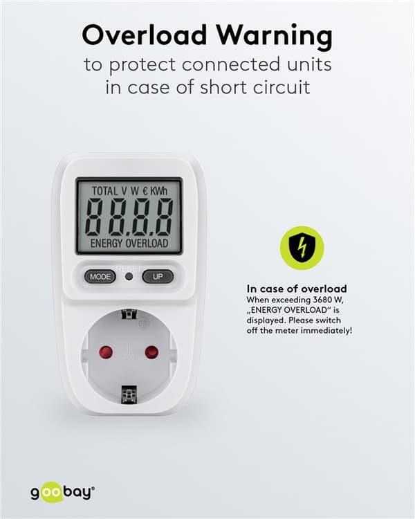 Digitaalinen energiamittari Basic