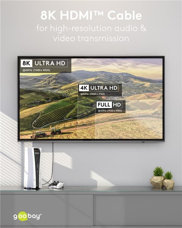 HDMI™-kabel med ultrahög hastighet