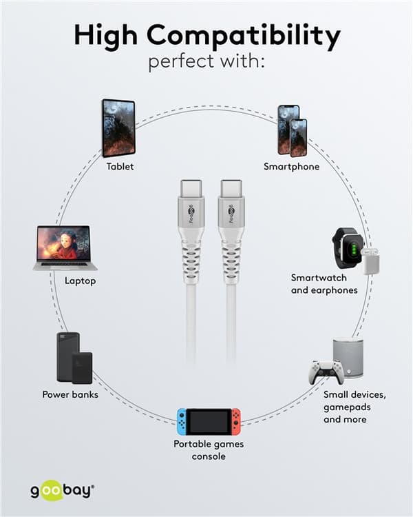 USB-C™ supersoft textilkabel med metallkontakter, 1 m, vit