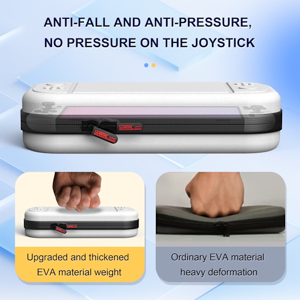 Vit PU-bärväska med stor kapacitet för Switch 2-konsol