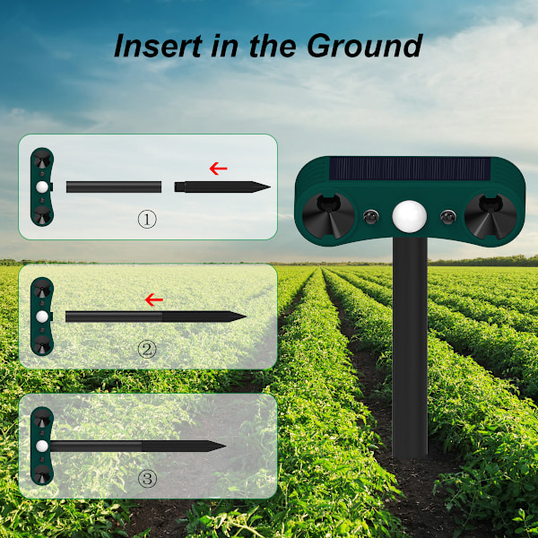 Solar Outdoor Motion Sensor Alarm - Ultraääni aurinko-infrapuna-induktiohälytys