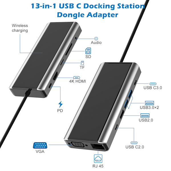 13-in-1 USB-C-keskitin HDMI:llä, VGA:lla, Ethernetillä ja PD-latauksella