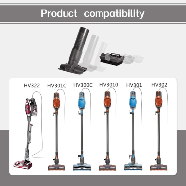 Shark NV801UK, NV800, HV380 -sarjan 2-in-1-imurin suutin