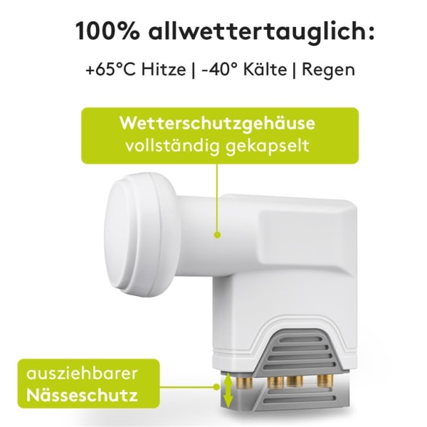 Universal Quattro LNB