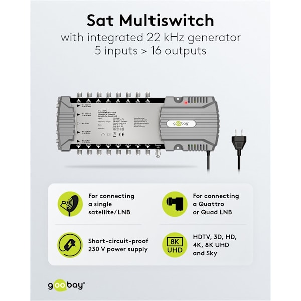 Sat multi-switch 5 ingångar/16 utgångar