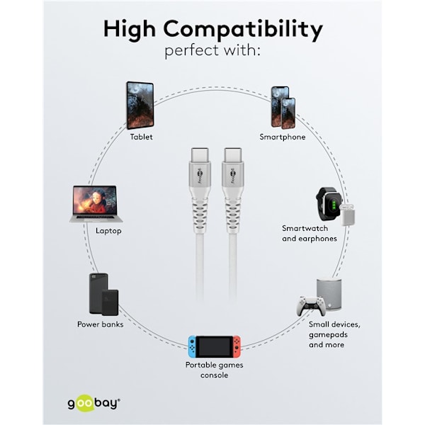 USB-C™ supersoft textilkabel med metallkontakter, 0,5 m, vit