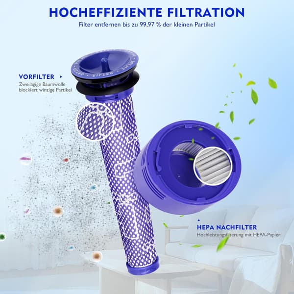 Dyson V8 Støvbeholder med Filterudskiftning