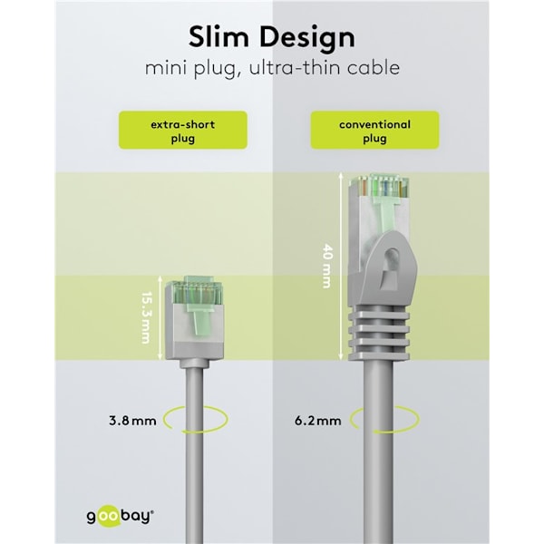 Ultraflexibel patchkabel CAT 8.1, slim, U/FTP, grå
