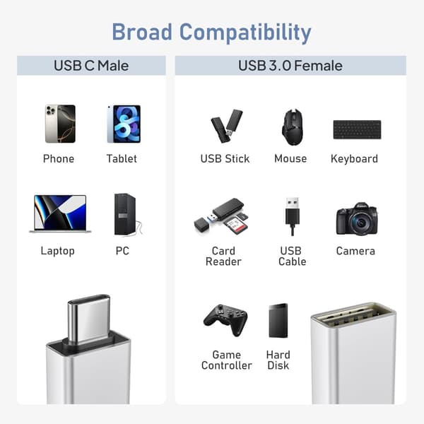 USB-C til USB Adapter 3-pak, aluminiumslegering, kompatibel med MacBook Pro/Air, iPhone 17/16/16e/15 Max, Galaxy S25 Silver Silver