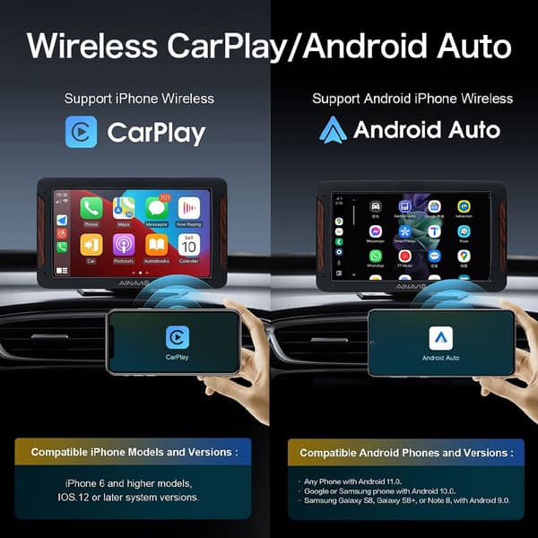 Langaton CarPlay-sovitin autoihin, joissa on langallinen CarPlay