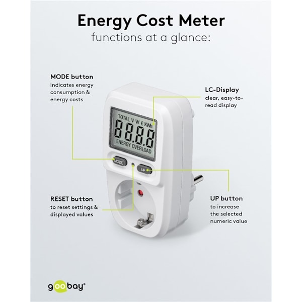 Digital energimätare Basic