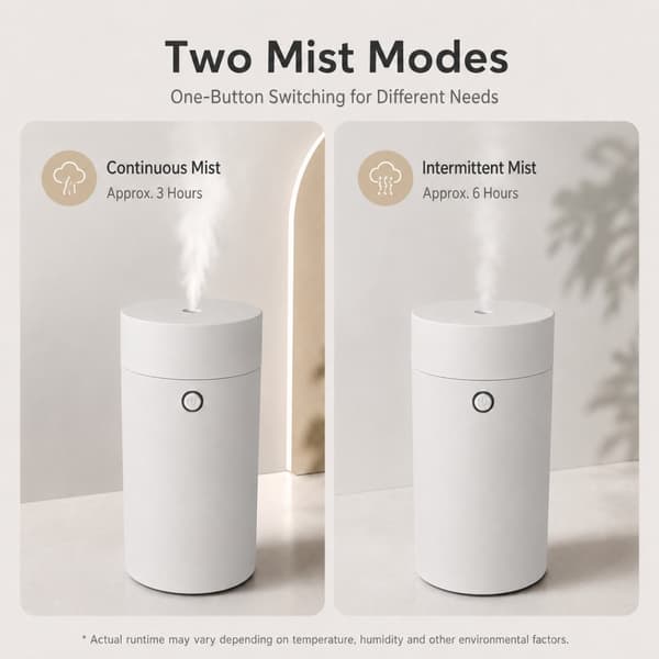 USB ultralyds aroma-diffuser 55ml til bil og skrivebord – bærbar cool-mist, lav støj, automatisk slukning, USB 5v 5w