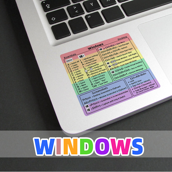 Pikan ääntönäppäin Tarrat Windowsiin