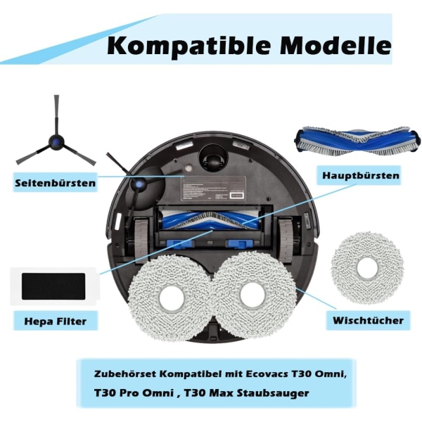 INF Reservedelssæt til Ecovacs Deebot T30 Omni, T30 Pro Omni, T30 Max