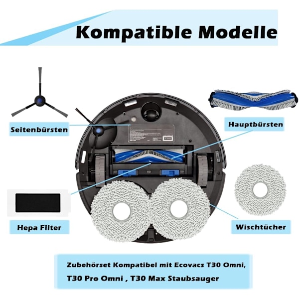 INF Varaosasarja Ecovacs Deebot T30 Omni, T30 Pro Omni, T30 Max