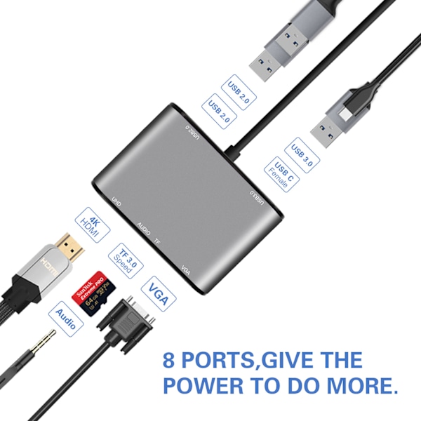 8-in-1 USB-C Hub -monitoimiadapteri HDMI:llä, VGA:lla ja Ethernetillä