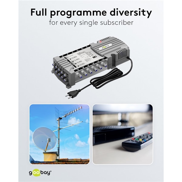 Sat multi-switch 9 ingångar/12 utgångar