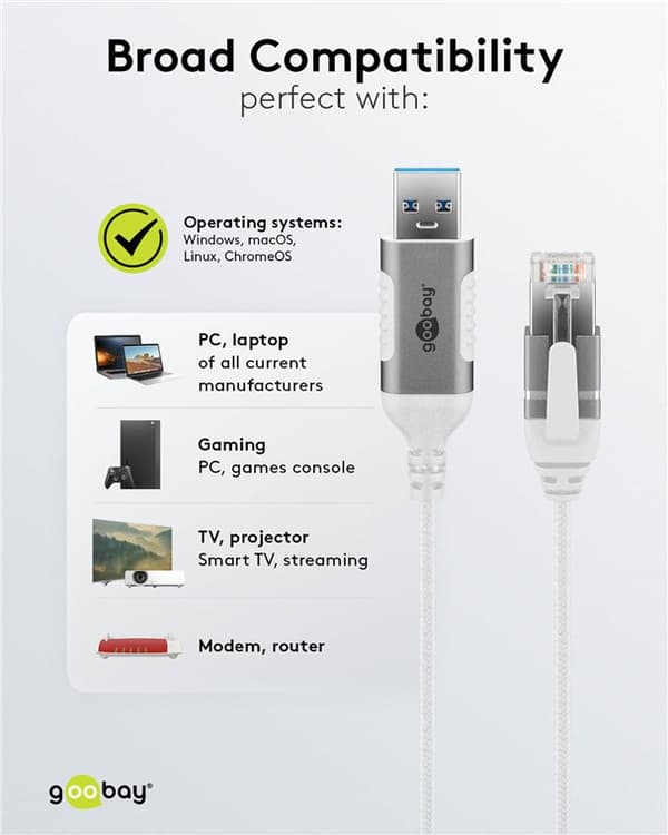 Ethernet-kaapeli USB-A 3.0 - RJ45, ohut, 1,5 m