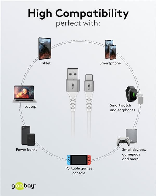 USB-C™ till USB-A supersoft textilkabel med metallkontakter, 2 m, vit