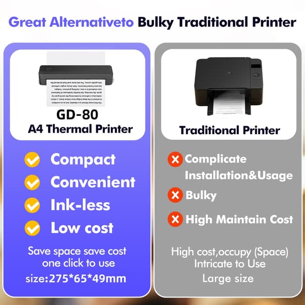 A4 termisk mini-printer med Bluetooth, blækfri udskrivning, kompakt format og understøttelse af iOS, Android, Windows og macOS Black Black