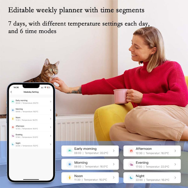 Tuya ZigBee Smart Termostatisk Radiatorventil - APP-kontroll, Programmerbar Värme, Energibesparing