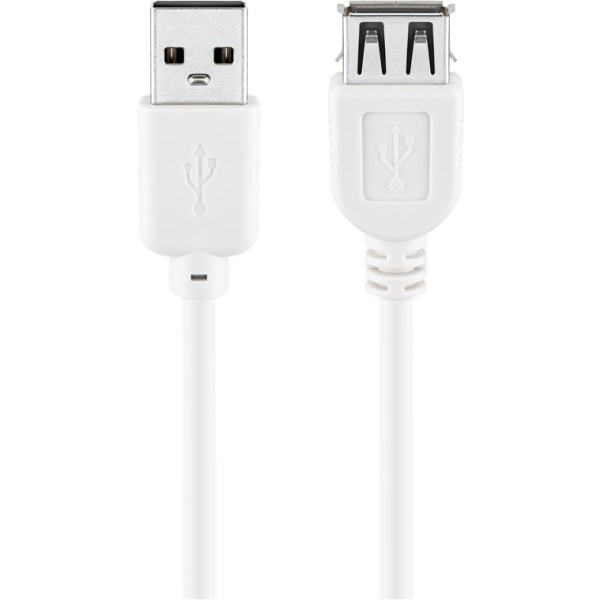 Goobay USB 2.0 höghastighetsförlängningskabel, vit