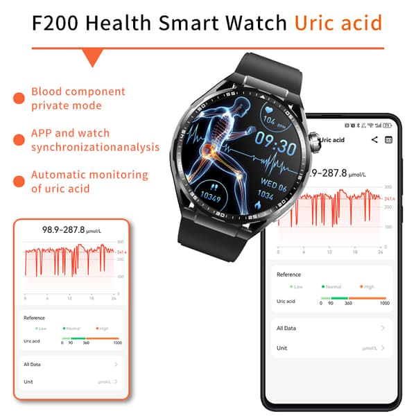 Smartur med EKG, pulsmåler, fitnesstracker og flere sportstilstande Black Silicone strap Black Silicone strap