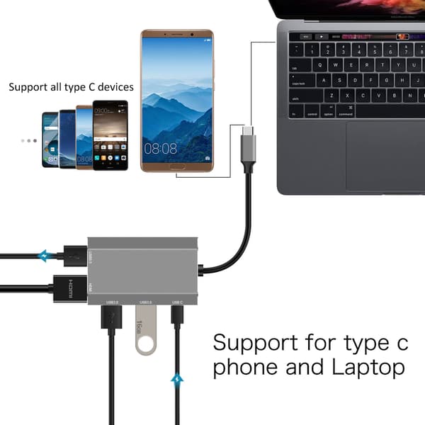 5-i-1 Typ-C-hubbadapter med HDMI, USB 3.0 och USB-C PD