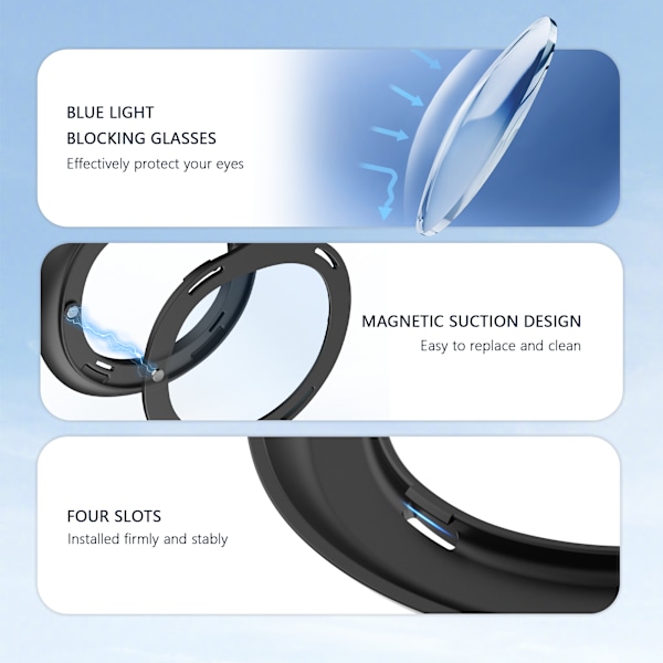 STARTRC Anti-Scratch Ring Lins Skydd för Meta Quest 3 VR Headset