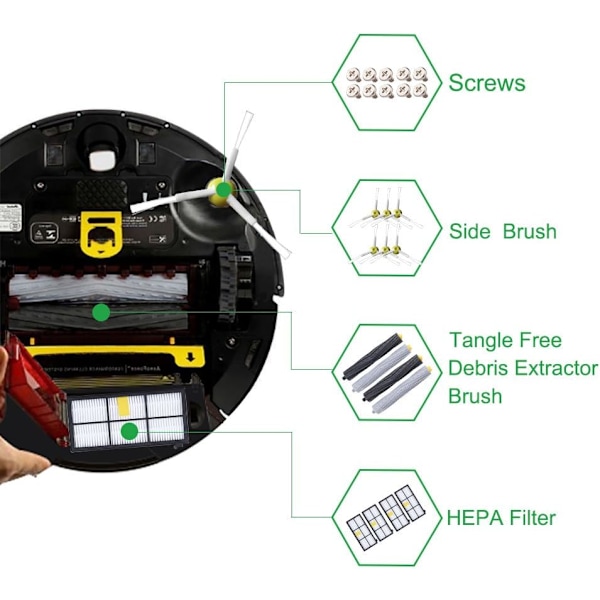 Reservdelsats för iRobot Roomba Robotdammsugare