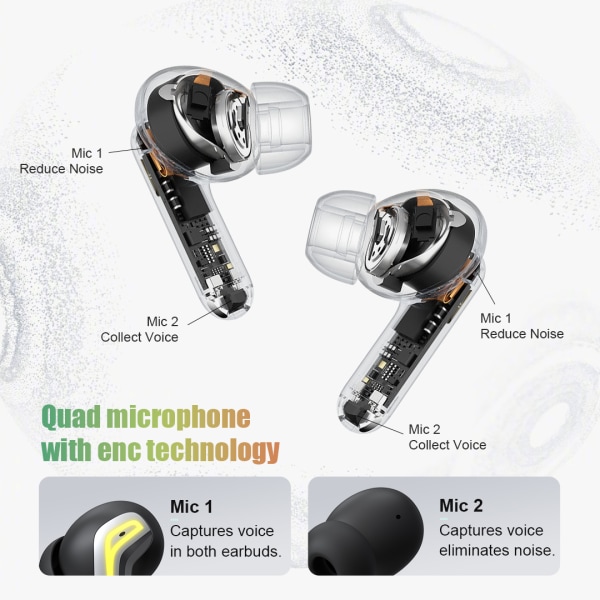 Bluetooth-hörlurar med Dual Mic ENC brusreducering V5.3 Snabblad