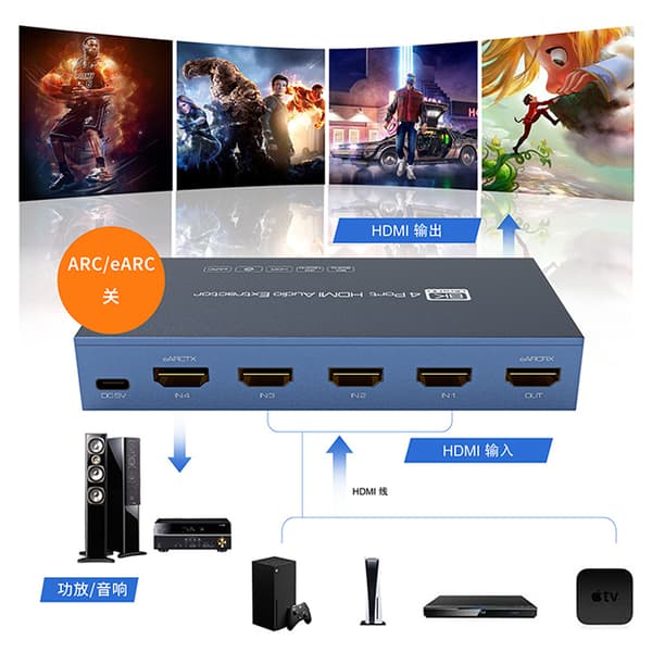 4K HDMI Switch 4 i 1 ud