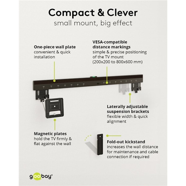 Ultraslim TV-vægbeslag Basic FIXED (XL), sort