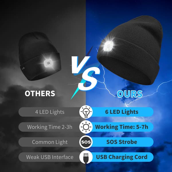 LED-kanta A-lampulla Black Black