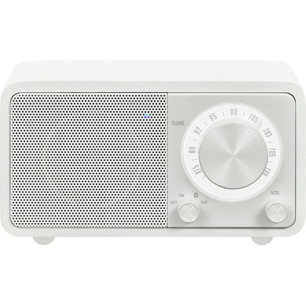 Genuine Mini WR-7, matt white