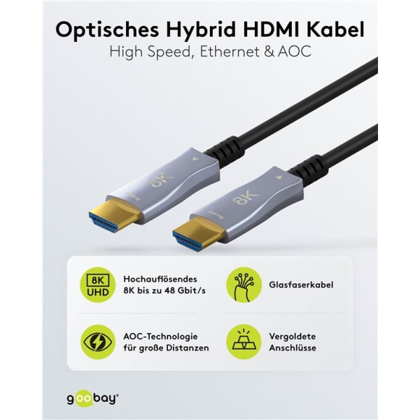 Optisk hybrid HDMI™-kabel med ultrahög hastighet och Ethernet (AOC)