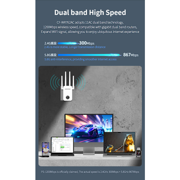 WiFi Range Extender – tehosta verkkoasi