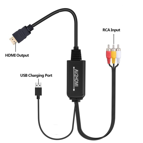 INF AV konverter till HDMI - RCA/komposit till HDMI