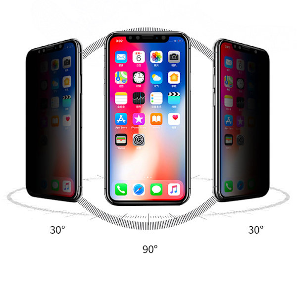 IPhonen näytönsuoja (2 kpl) yksityisyydensuojalla iPhone 14 Pro Max