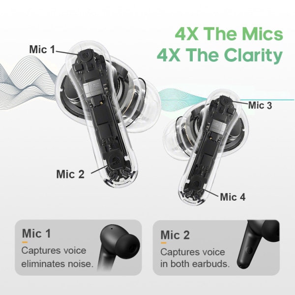 Bluetooth-øretelefon med Dual Mic ENC Noise Cancellation V5.3 Hurtig opladning