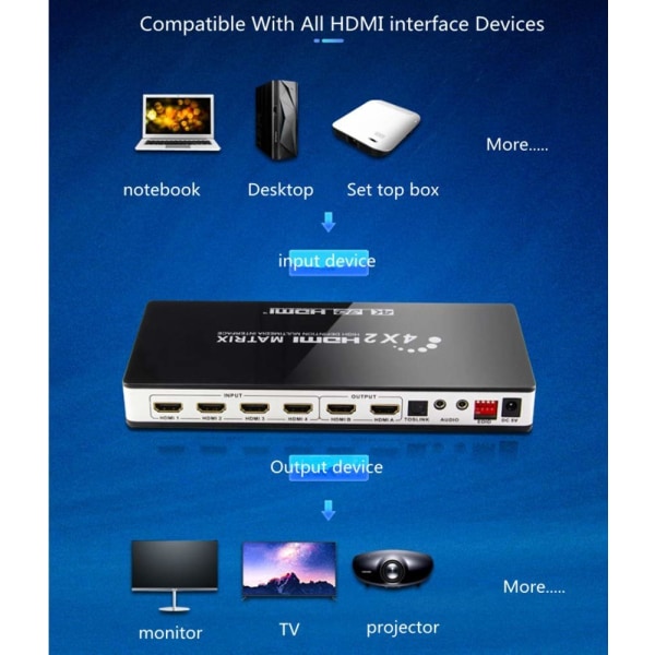 HDMI Matrix 4x2 Switch/Splitter UHD 4K2K 3D med EDID-funktion
