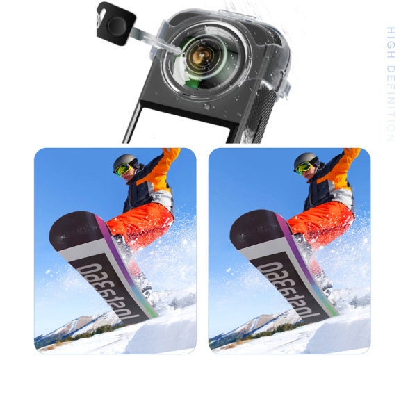 PC-linsskydd för Insta 360 X3 panoramakamera Transparent Transparent