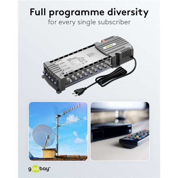 Sat multi-switch 5 ingångar/16 utgångar