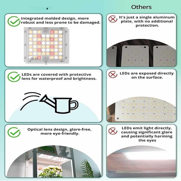 LED Växtlampa Taklampa - Fullspektrum Solljus med Timerfunktion för Optimal Växttillväxt